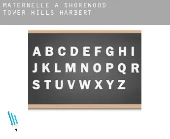 Maternelle à  Shorewood-Tower Hills-Harbert